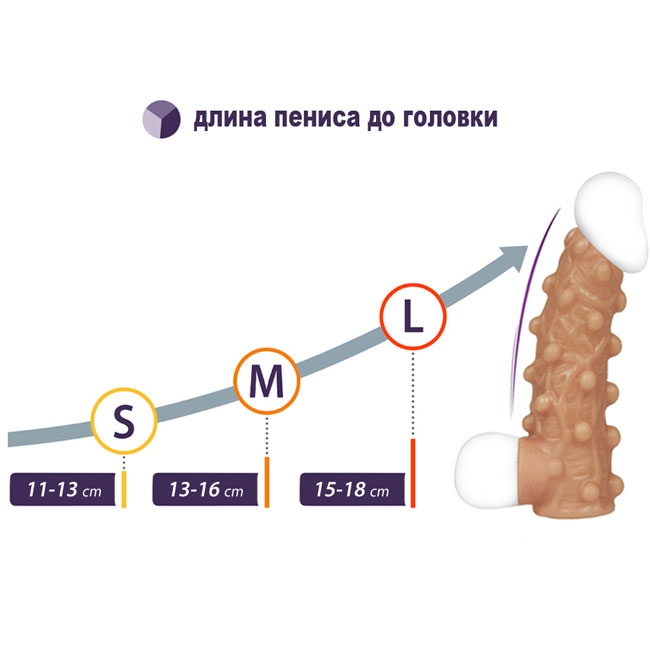 Насадка Kokos Nude Sleeve 006 M с подхватом мошонки и открытой головкой, телесная NS.006-M - KOKOS - Удлиняющие/утолщающие насадки - Купить