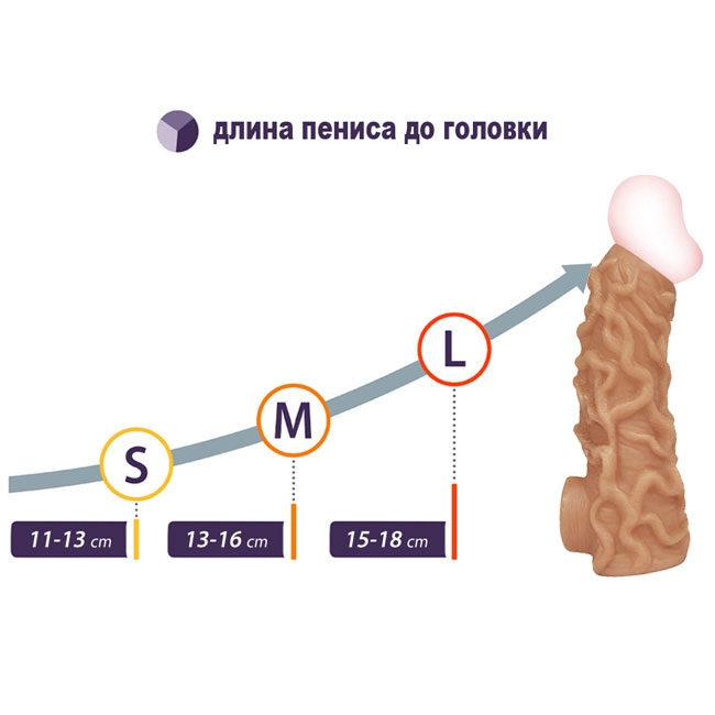 Насадка Kokos Nude Sleeve 006 M с подхватом мошонки и открытой головкой, телесная NS.006-M - KOKOS - Удлиняющие/утолщающие насадки - Купить