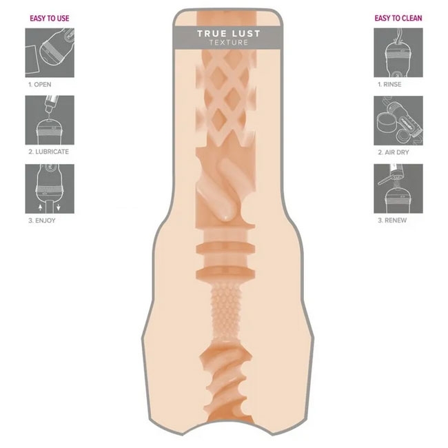 Мастурбатор Kendra Lust Купить В Донецке