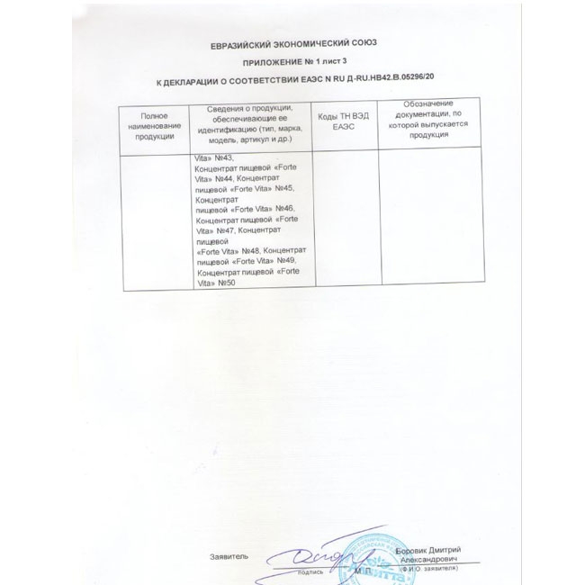 Капсулы для женщин ForteVita 