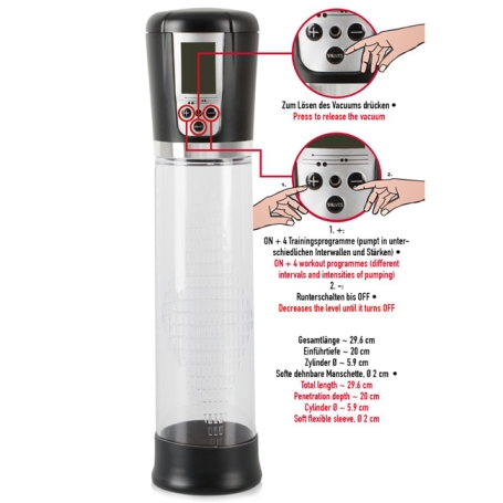 Помпа Mister Boner Automatic