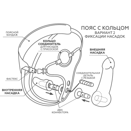 Страпон с 3 насадками Woman Simplex