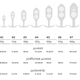 Пробка b-Vibe Snug Plug 5