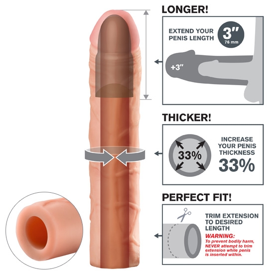 Насадка Perfect 3 Extension