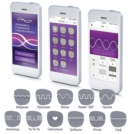 Вибратор We-Vibe 4 Plus